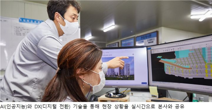HDC현대산업개발 "송파한양2차에 AI·DX 적용…‘스마트 AI 랜드마크’로 완성"
