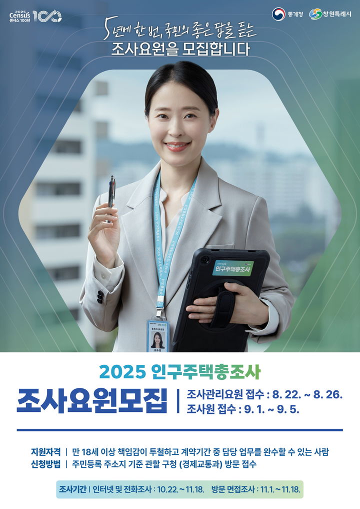 [창원=뉴시스] 강경국 기자 = 2025 인구주택총조사 현장 조사요원 모집 안내 포스터. (사진=창원시청 제공). 2025.08.13. photo@newsis.com *재판매 및 DB 금지