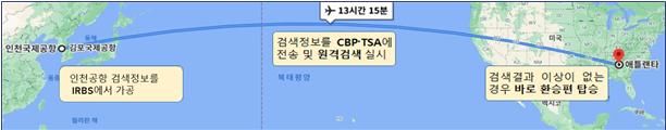 [서울=뉴시스] 그림은 한미 위탁수하물 원격 검색(IRBS) 개요. 2025.08.13. (사진=국토교통부 제공) photo@newsis.com *재판매 및 DB 금지