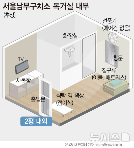 [서울=뉴시스] 주가조작, 공천개입 등 혐의로 특검의 수사를 받는 김건희 여사가 구속됐다. 김 여사가 수용된 남부구치소의 독방 크기는 2평 내외인 것으로 전해졌다. 형사소송법에 따르면 구속 기소될 경우 최장 6개월간 구속 상태로 재판을 받을 수 있다. (그래픽=안지혜 기자)  hokma@newsis.com
