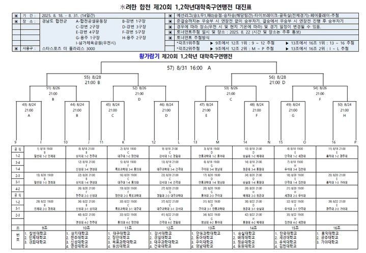 [합천=뉴시스] 합천군 황가람기 대진표 (사진=합천군 제공) 2025. 08. 13. photo@newsis.com *재판매 및 DB 금지