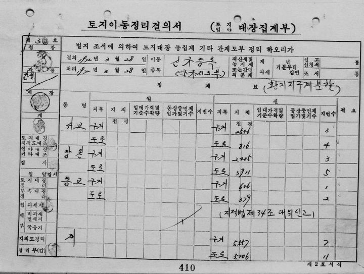 [서울=뉴시스] 토지이동결의서. 2025.08.14. (자료=서울시 제공) *재판매 및 DB 금지