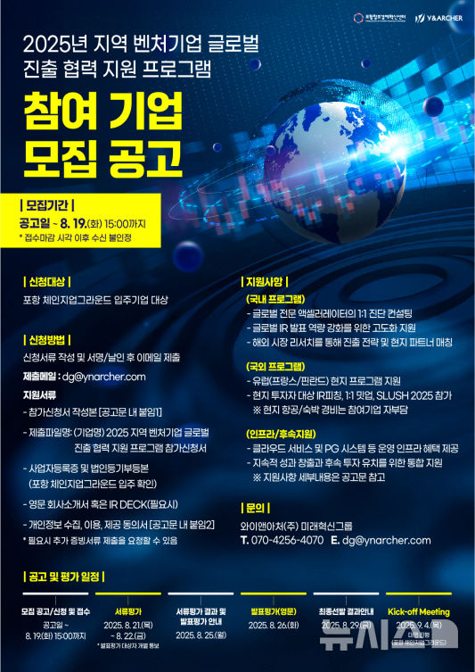 [포항=뉴시스] 송종욱 기자 = 포항창조경제혁신센터는 '2025년 지역 벤처기업 글로벌 진출 협력 지원 사업'에 참여할 기업을 오는 19일까지 모집한다. 사진은 '2025년 지역 벤처기업 글로벌 진출 협력 지원 프로그램 모집 홍보 포스터. (사진=포항시 제공) 2025.08.13. photo@newsis.com
