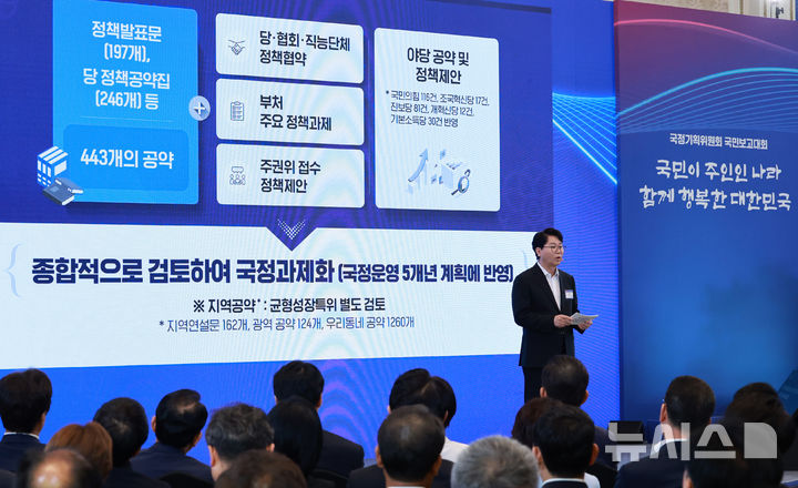 [서울=뉴시스] 최동준 기자 = 이한주 국정기획위원회 위원장이 13일 청와대 영빈관에서 열린 국정기획위원회 국민보고대회에서 새 정부 출범 의미 발표를 하고 있다. (대통령실통신사진기자단) 2025.08.13. photocdj@newsis.com