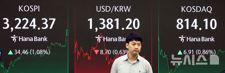 [서울=뉴시스] 박주성 기자 = 사진은 지난 13일 오후 서울 중구 하나은행 딜링룸에서 딜러들이 업무를 하고 있는 모습. 2025.08.13. park7691@newsis.com