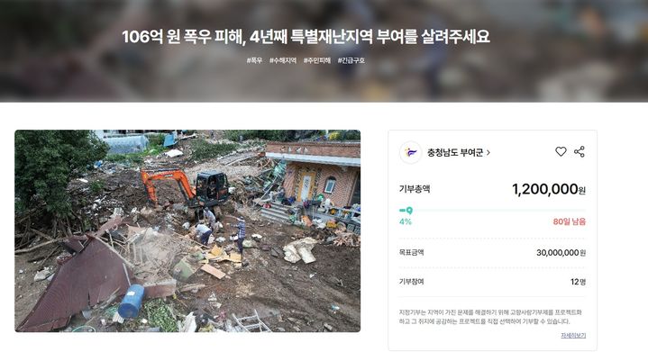 [부여=뉴시스] 충남 부여군 고향사랑기부제 지정기부 모금. (사진=부여군 제공) 2025.08.14. photo@newsis.com *재판매 및 DB 금지