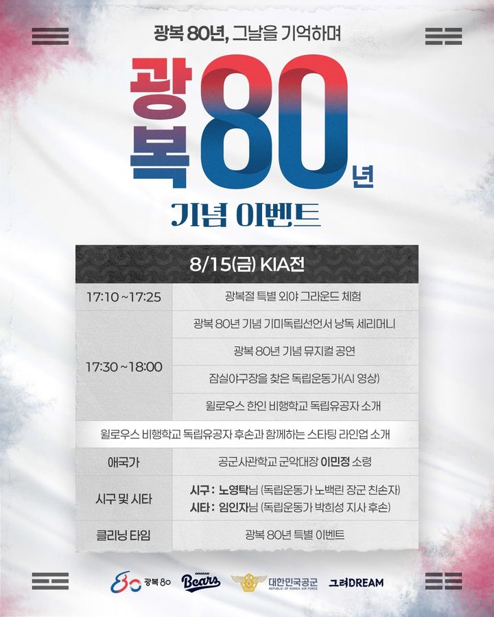 [서울=뉴시스]프로야구 두산 베어스는 오는 15일 잠실구장에서 열리는 2025 신한 쏠뱅크 KBO리그 KIA 타이거즈와의 경기에 '광복 80년, 8.15 그날을 기억하며' 행사를 준비했다고 14일 밝혔다. *재판매 및 DB 금지