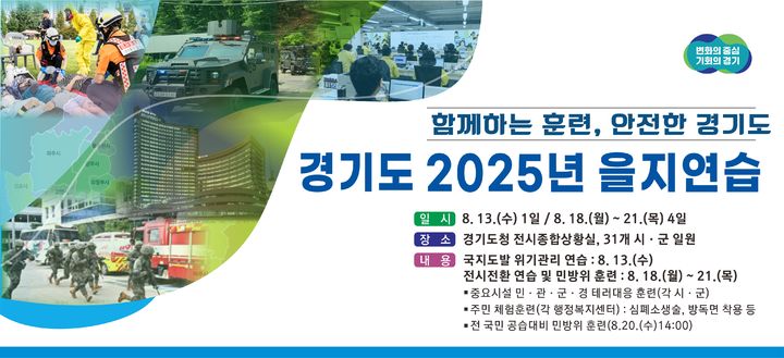 경기도, 18~21일 을지연습…지역비상대비태세 확립한다