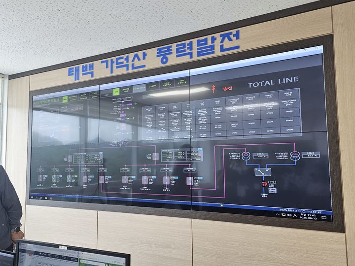 [태백=뉴시스] 여동준 기자 = 태백 가덕산 풍력단지 모습. 2025.08.17. yeodj@newsis.com *재판매 및 DB 금지