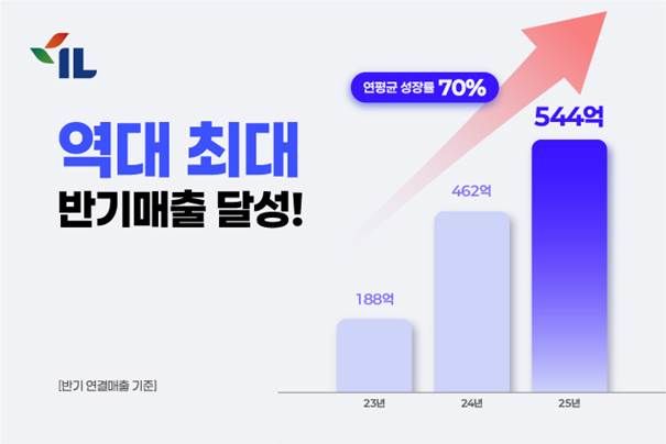 (사진=아이엘) *재판매 및 DB 금지