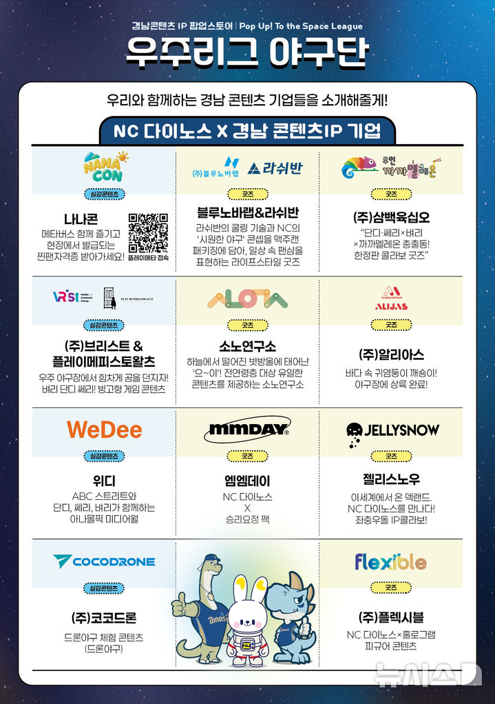 [창원=뉴시스]경남 팝업스토어 '우주리그 야구단' 참여 기업들.(자료=경남도 제공)2025.08.14. photo@newsis.com