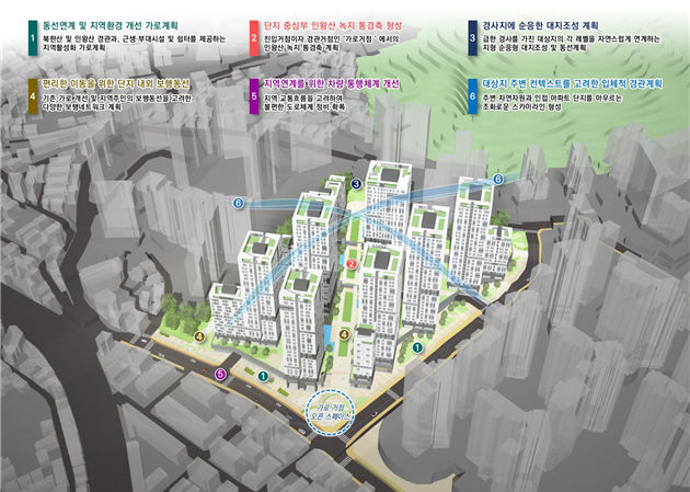 [서울=뉴시스] 종합구상도. 2025.08.17. (자료=서울시 제공) *재판매 및 DB 금지
