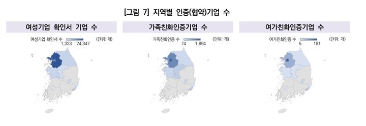 [서울=뉴시스]지역별 인증 기업수.(사진=여성경제연구소 제공) 2025.08.16. photo@newsis.com *재판매 및 DB 금지