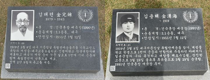 [대구=뉴시스] 대구 3·8만세운동 주역 김태련-김용해 지사. (사진=국립신암선열공원 제공) 2025.08.15. photo@newsis.com *재판매 및 DB 금지