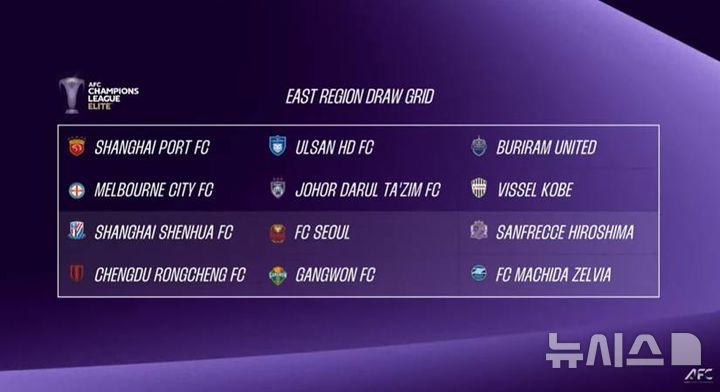 [서울=뉴시스]2025~2026 ACLE 동아시아 참가팀. (사진=한국프로축구연맹 제공)