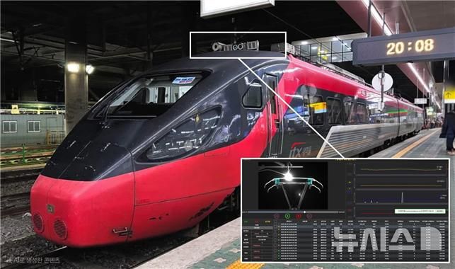 [서울=뉴시스] ITX-새마을에 탑재된 자동검측 시스템이 시설물 안전상태를 분석한 결과가 데이터분석실 모니터에 표출되고 있다.