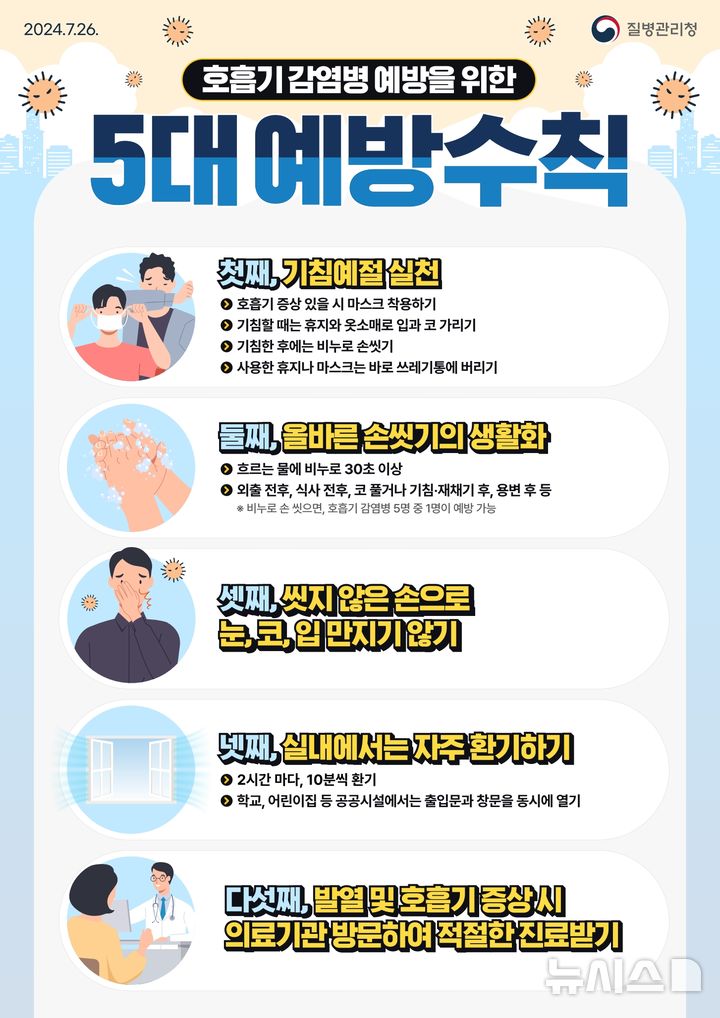 [시흥=뉴시스] '스마트폰 과의존 예방을 위한 온라인 캠페인' 안내 포스터. (포스터=시흥시 제공).2025.08.17.photo@newsis.com