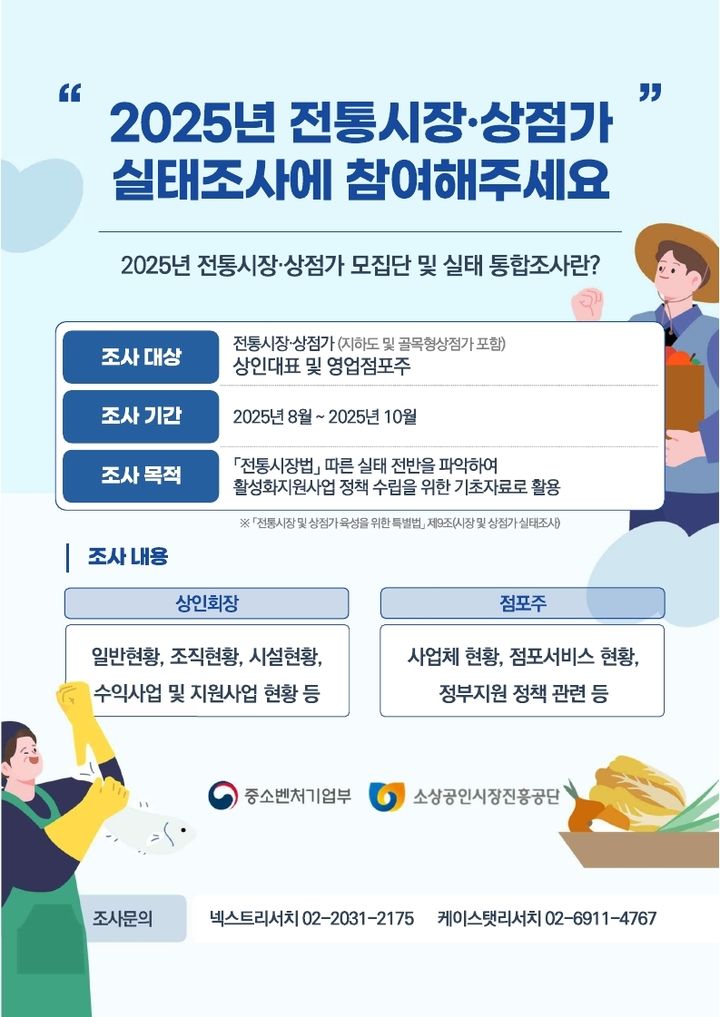 [서울=뉴시스] 2025년 전통시장·상점가 모집단 및 실태 통합조사. (사진=소상공인시장진흥공단 제공) 2025.08.18. photo@newsis.com *재판매 및 DB 금지