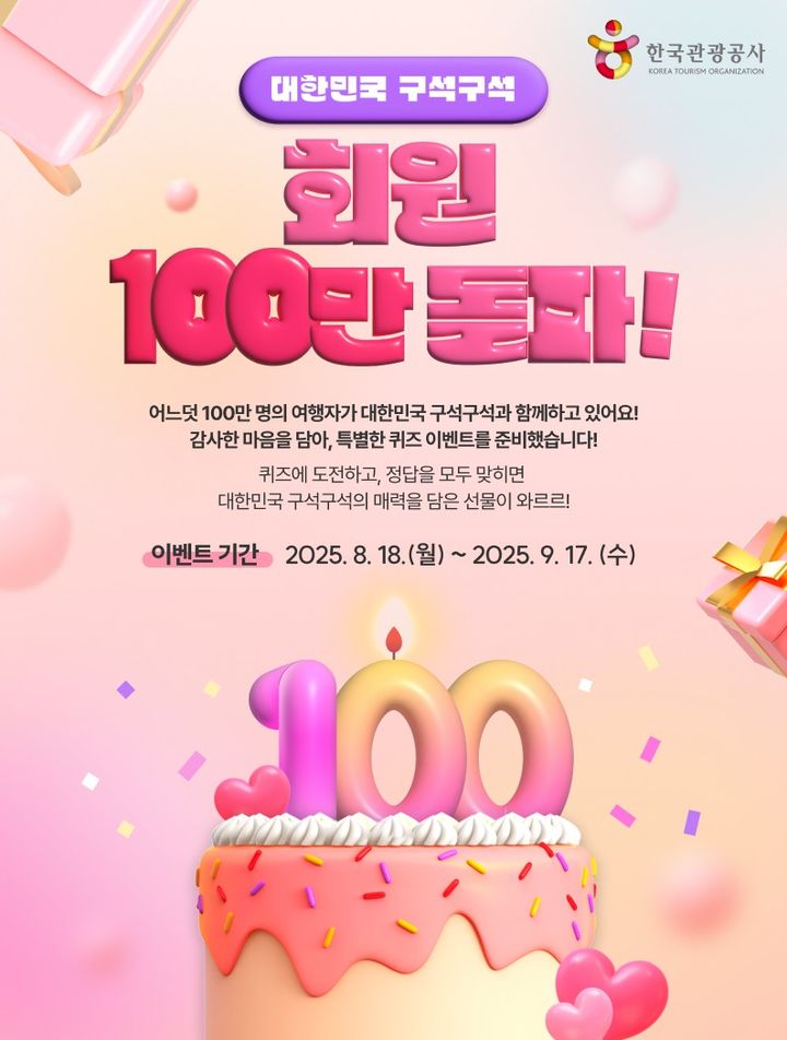 국내여행도 관심 많네…관광공사 '대한민국 구석구석' 회원 100만↑