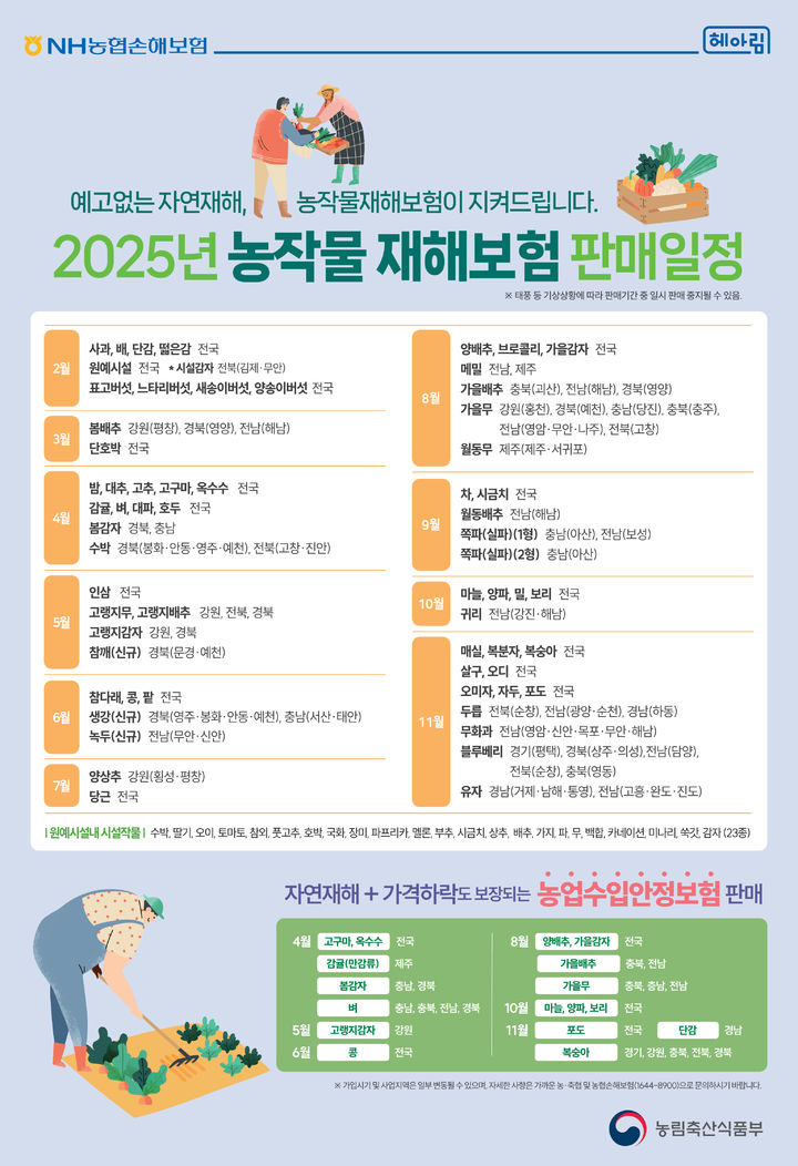 [무안=뉴시스] 농작물 재해보험 포스터. (포스터 = 전남도 제공). 2025.08.18. photo@newsis.com *재판매 및 DB 금지