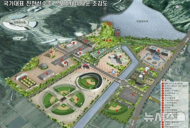 [진천=뉴시스] 진천국가대표선수촌 스포츠테마타운 조감도 (사진=진천군 제공)