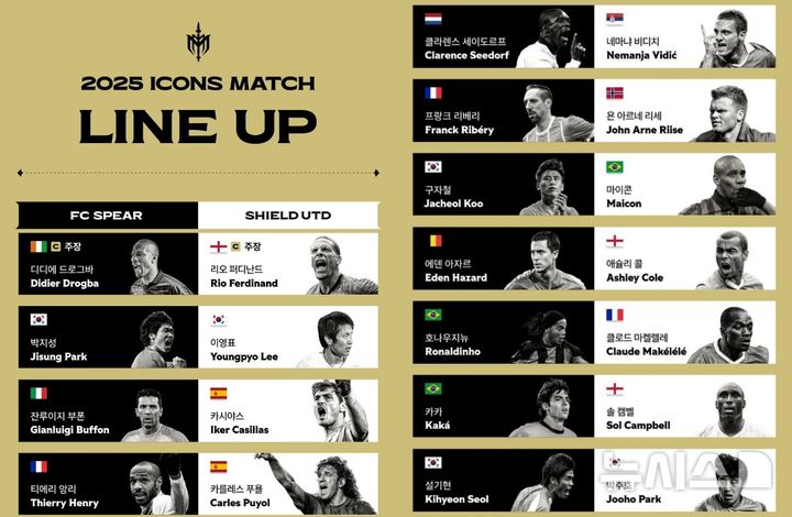 [서울=뉴시스] 18일 오후 기준 넥슨 '2025 아이콘 매치: 창의 귀환, 반격의 시작' 출전 명단 (사진=크림 캡처)