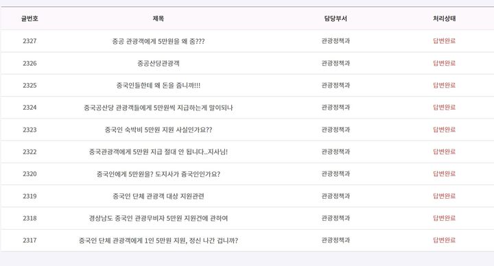 [뉴시스] 이를 두고 경남도 홈페이지에는 "왜 중국인 관광객에게 세비를 투여해 5만원을 지급하냐"는 내용의 항의 민원이 잇따라 접수됐다. (사진=경상남도 홈페이지 갈무리) 2025.08.18 *재판매 및 DB 금지