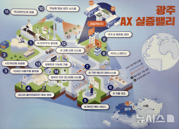 국내 NPU 상용화·생산 단계...전문가 "광주센터 구축 골든타임" - 뉴스 썸네일 이미지