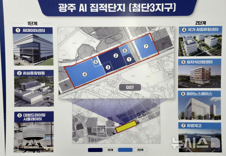 '광주 AI 승부수' NPU센터 첫 단추, 타당성 조사 예산 20억 - 뉴스 썸네일 이미지
