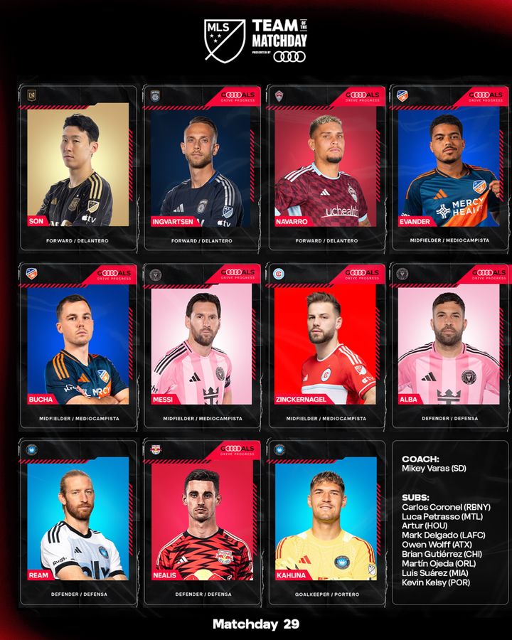 [서울=뉴시스] 미국 프로축구 메이저리그사커(MLS) 29라운드 베스트11 이미지. (사진=MLS 사무국 홈페이지 캡처) *재판매 및 DB 금지