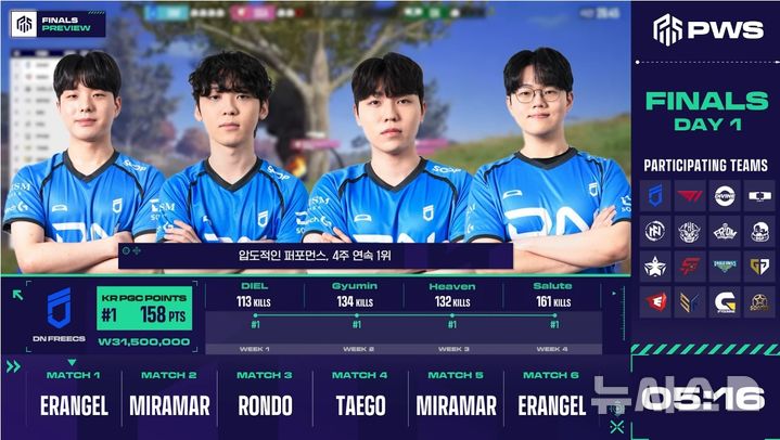 [서울=뉴시스] 국내 배틀그라운드 최상위 리그 'PWS' 중계 화면 (사진=SOOP 제공)