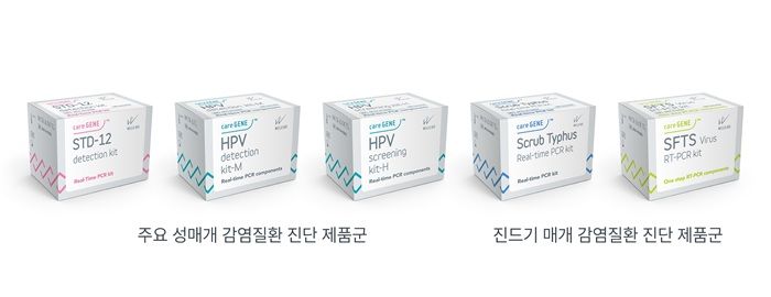 [서울=뉴시스] 유럽 'CE-IVDR' 인증을 획득한 웰스바이오 분자진단시약. (사진=웰스바이오 제공) 2025.08.19. photo@newsis.com *재판매 및 DB 금지