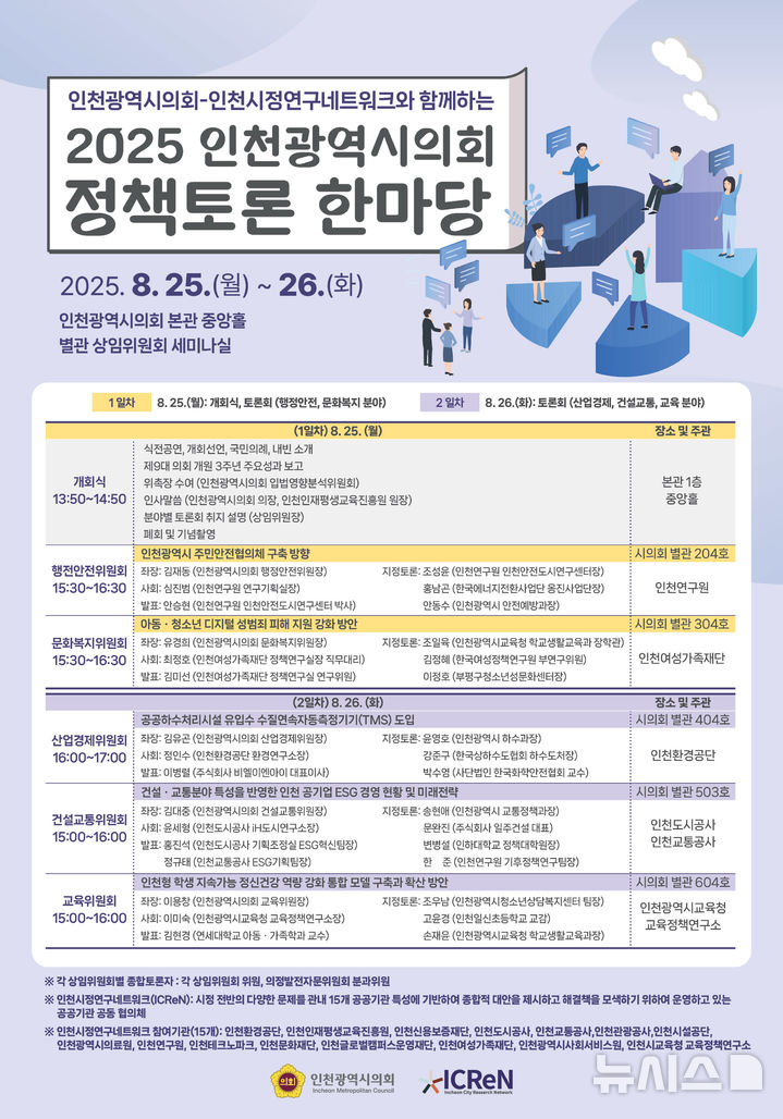 인천시의회 제공