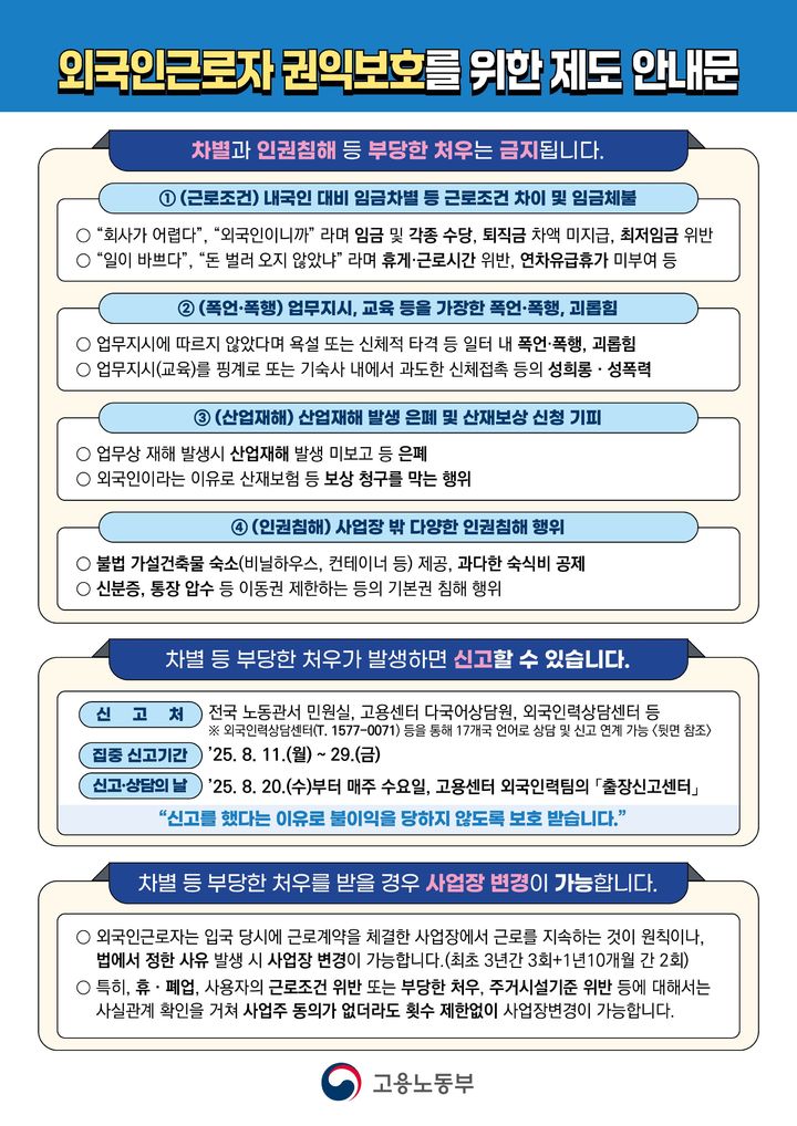 [광주=뉴시스] 외국인근로자 권익보호 제도 안내문. (사진 = 광주지방고용노동청 제공) 2025.08.19. photo@newsis.com *재판매 및 DB 금지