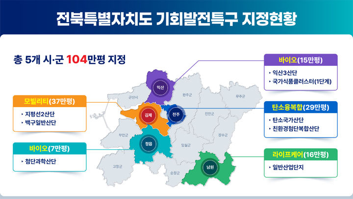 *재판매 및 DB 금지