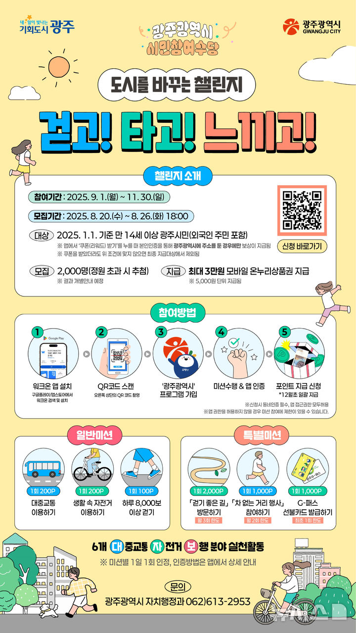 [광주=뉴시스] 광주시 '2025년 시민참여수당 시범사업' 실시. (사진=광주시청 제공). photo@newsis.com *재판매 및 DB 금지