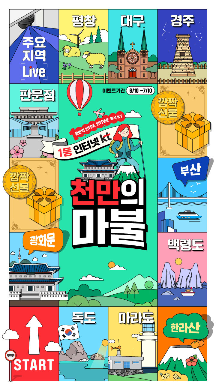 KT는 인터넷 가입자 1000만 달성을 기념해 선보인 인터랙티브 마케팅 캠페인 '천만의마불'과 '천만의사연'이 고객들의 높은 참여와 관심 속에 성황리에 이어지고 있다고 20일 밝혔다. 사진은 천만의마불 이벤트 이미지. (사진=KT 제공) *재판매 및 DB 금지