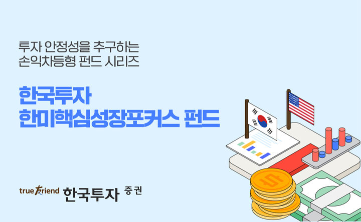 한국투자증권, 손익차등형 '한미핵심성장포커스 펀드' 판매