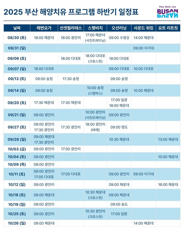 [부산=뉴시스] 2025 하반기 해양치유 관광 프로그램 일정표. (그림=부산관광공사 제공) 2025.08.20. photo@newsis.com *재판매 및 DB 금지