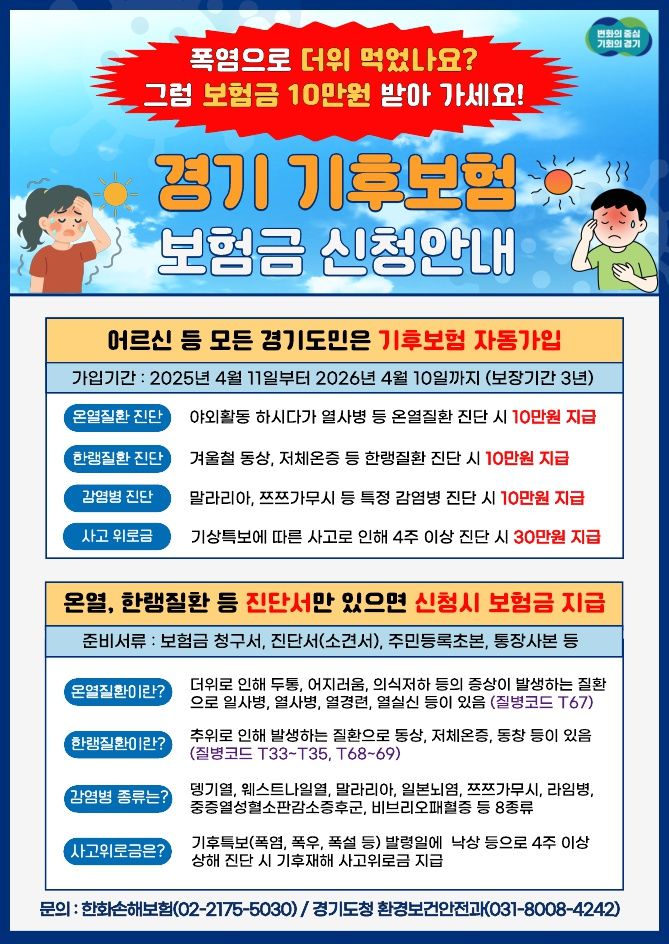 경기 기후보험, 4개월 만에 2358건 지급…"취약계층 집중"