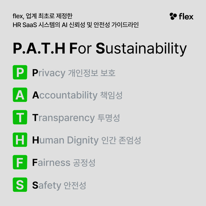 [서울=뉴시스]플렉스, 'AI 신뢰성·안전성 가이드' 제정.(사진=플렉스 제공) 2025.08.20. photo@newsis.com *재판매 및 DB 금지