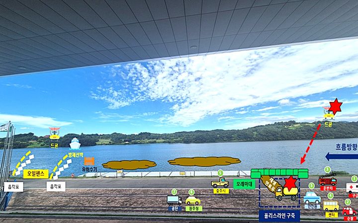 훈련 상황도(안). *재판매 및 DB 금지