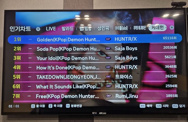 인기차트 내 케데헌 코너 사진. (사진=TJ미디어 제공) *재판매 및 DB 금지