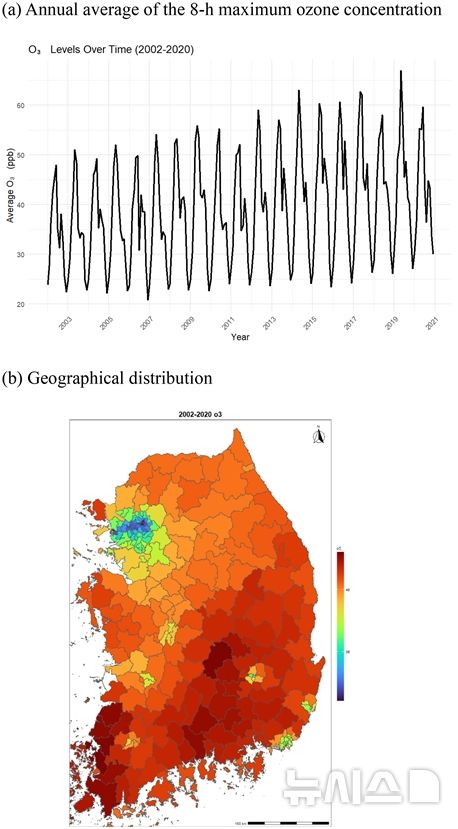 [서울=뉴시스] 시기별·지역별 오존농도. (사진= 서울특별시보라매병원 제공)