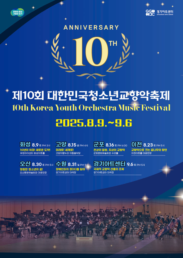 '제10회 대한민국 청소년교향악축제' 포스터(사진=경기아트센터 제공) *재판매 및 DB 금지
