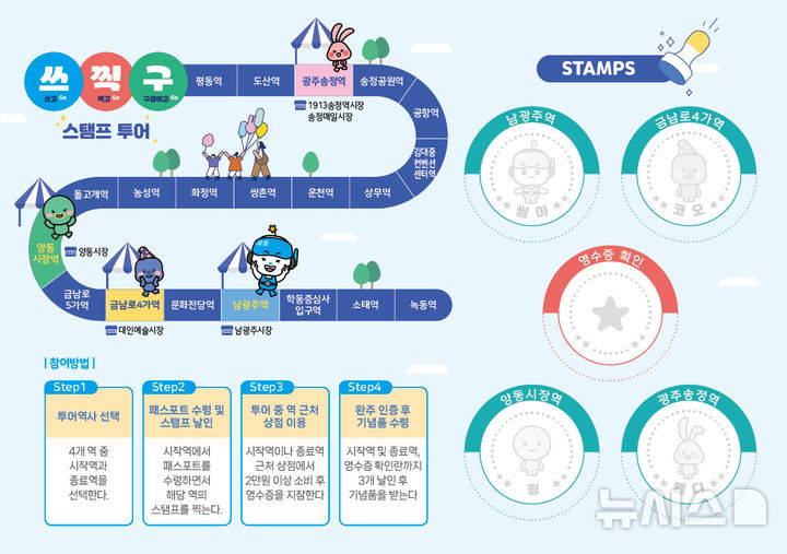 [광주=뉴시스] 광주교통공사 대중교통, 전통시장 이용 활성화 스탬프 투어 이벤트. (사진=광주교통공사 제공). photo@newsis.com *재판매 및 DB 금지