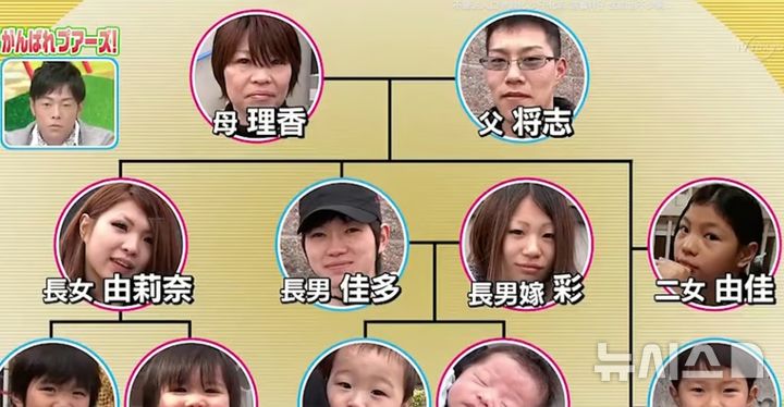 [서울=뉴시스](사진=사우스차이나모닝포스트) 