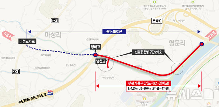 [용인=뉴시스]처인구 포곡읍 마성리~영문리를 잇는 연결도로 중 일부 구간이 25일 우선 개통된다.(사진=용인시 제공) 2025.08.22.photo@newsis.com*재판매 및 DB 금지
