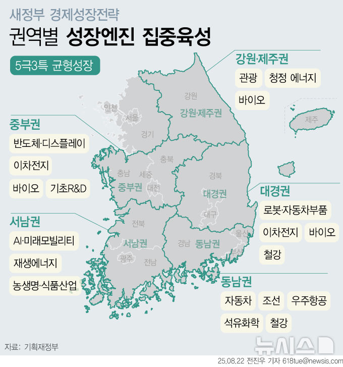 [서울=뉴시스] 