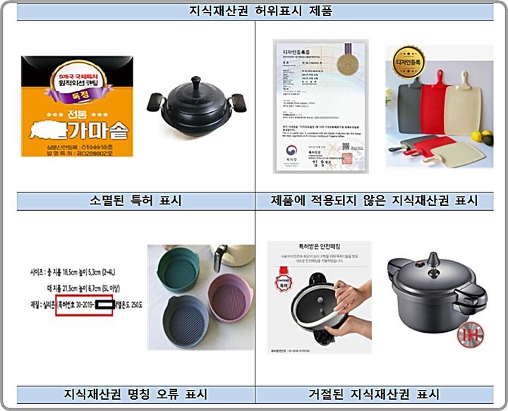 [대전=뉴시스] 주방용품 지재권 허위표시 사례.(사진=특허청 제공) *재판매 및 DB 금지